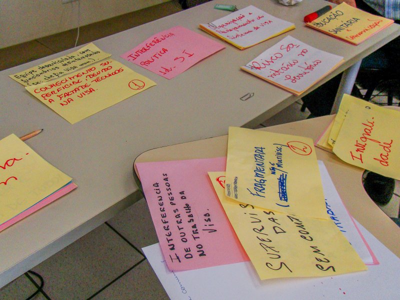 Pós-Graduação em Saúde